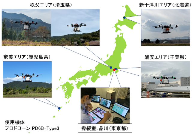 遠隔操縦者1人が全国4地点のドローン5機体同時運航に成功