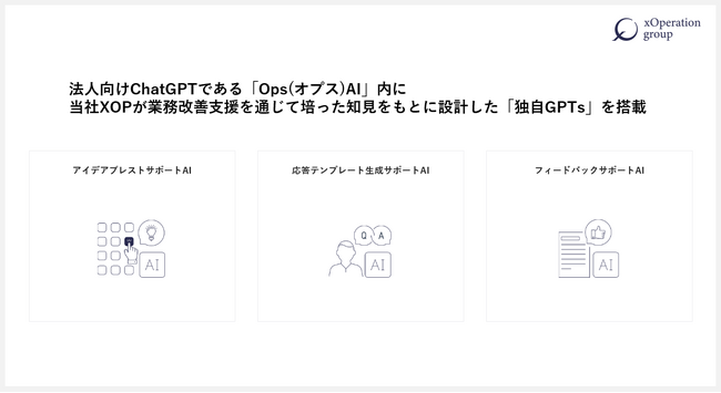 XOP、アイデアブレストサポート AI・応答テンプレート生成サポートAI・フィードバックサポートAIをリリース。法人向けChatGPT「OpsAI」内に搭載。