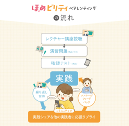 株主優待制度変更(追加)に関するお知らせ