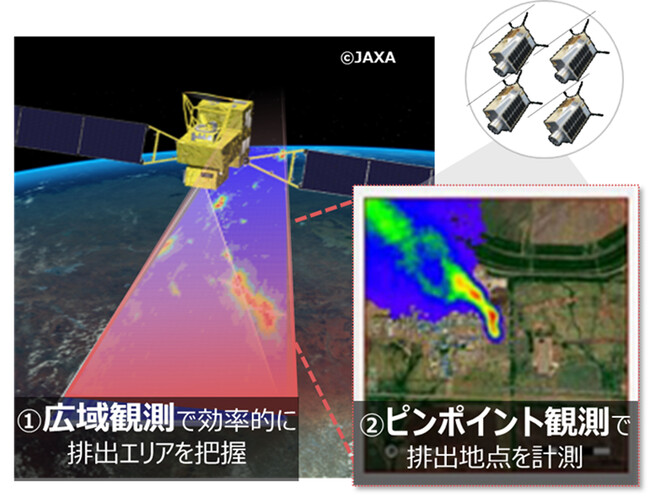 三菱UFJ銀行、衛星データサービス企画、GHGSat Inc.の3社と衛星データを利用した温室効果ガス排出量の可視化に関するパートナーシップ契約を締結