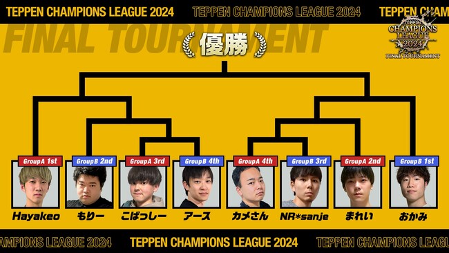 【TEPPEN】「TEPPEN CHAMPIONS LEAGUE 2024」ファイナルトーナメント開催！