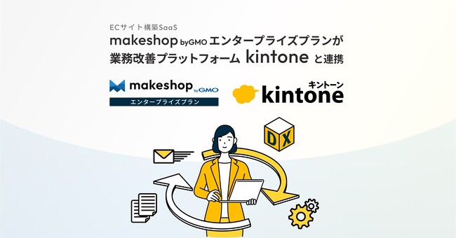 業務改善プラットフォーム「kintone」と連携し、EC業務のDX化を推進する新オプションを提供開始【GMOメイクショップ】