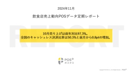 クラウド型モバイルPOSレジ「POS+（ポスタス）」飲食店売上動向レポート2024年11月