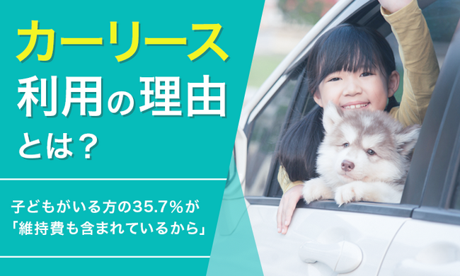【カーリース利用の理由とは？】子どもがいる方の35.7％が「維持費も含まれているから」