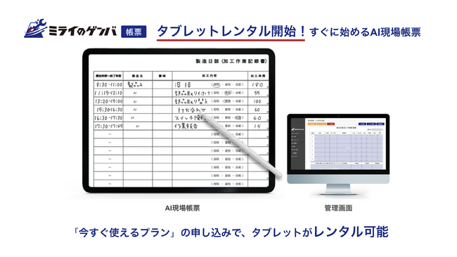 製造業特化のAI現場帳票、ミライのゲンバがタブレットレンタル付「今すぐ使えるプラン」の提供開始