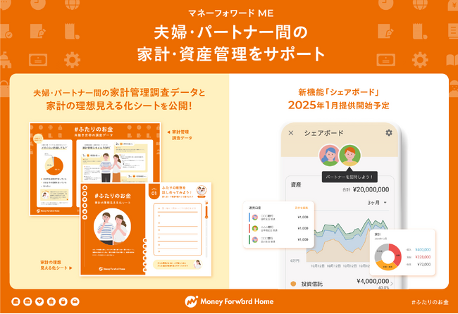 【11月22日は「いい夫婦の日」】共働き夫婦・パートナー間で黒字家計を実現する管理スタイルは？ 『マネーフォワード ME』、家計管理に関するアンケート結果とワークシートを公開