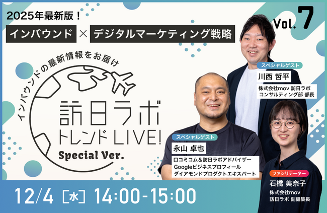 2025年最新版！インバウンド×デジタルマーケティング戦略【訪日ラボトレンドLIVE スペシャルver.】