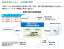 <配車予約システム（AI配車計算）＞