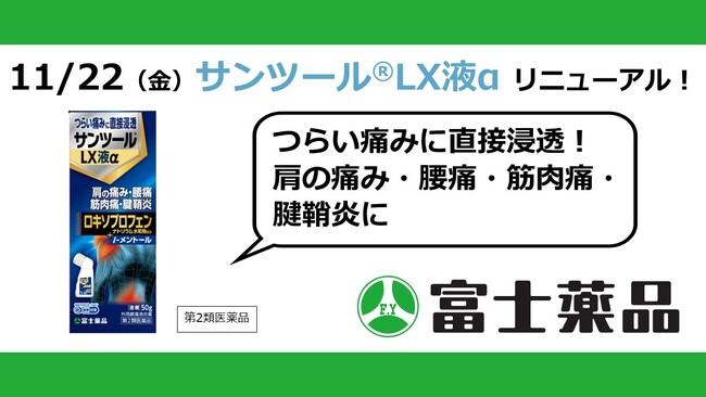 つらい痛みに直接浸透外用鎮痛消炎薬「サンツール(R)LX液α」11/22(金)リニューアル!