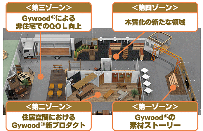 11/27（水）・28（木）木に関する製品・技術・情報を見て触れて学べる展示会 「木と暮らしの博覧会(R)」をパシフィコ横浜にて開催
