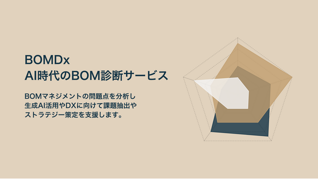 業界初、AI時代完全対応の製造業向けBOM診断サービス「BOMDx」をリリース