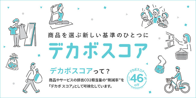 楽天とEarth hacks、CO2排出量削減率が一目で分かる「デカボスコア」付きの商品を集めた特設ページを「EARTH MALL with Rakuten」内で公開