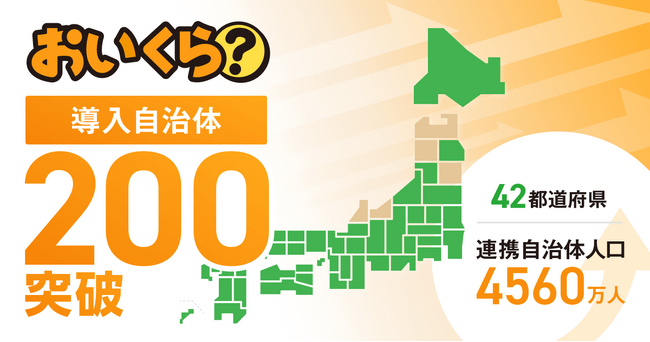 「おいくら」が42都道府県・200自治体との連携を達成 小牧市の不要品リユース事業もスタート