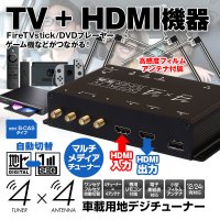 カー用品ブランドMAXWINの人気商品車用高画質地デジチューナー「FT44H」の販売を開始！