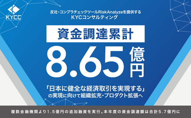「RiskAnalyze」のKYCC、複数金融機関より1.5億円の追加融資を実行。本年度の資金調達額は合計5.7億円、累積資金調達額は8.65億に