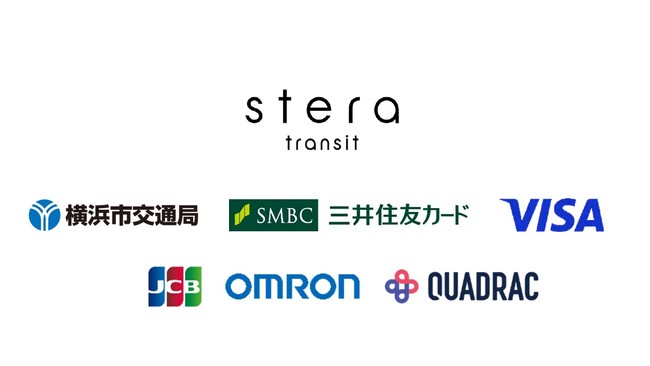 2024年12月４日（水）から横浜市営地下鉄の全40駅でクレジットカードやデビットカード等のタッチ決済による乗車サービスの実証実験を開始します