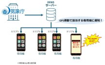 エリアメールより早く災害情報を配信できることも。テレネット株式会社の緊急災害情報受信システム「デュース(DEWS)」が国土交通省 新技術情報提供システム(NETIS)に登録されました