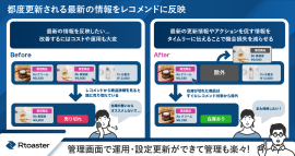 Rtoaster insignt+新機能