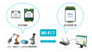 SX-PCEBEとSX-PCEBE-APで、産業・医療分野の様々な機器を無線化できる