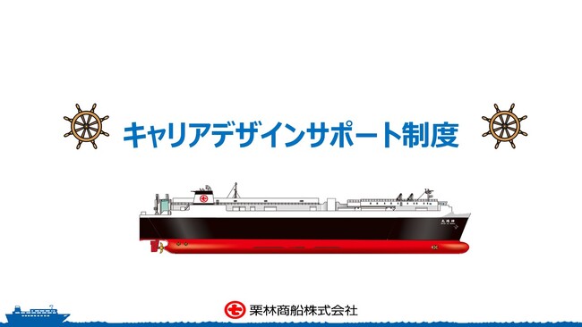 社員が自らの成長に舵を切る！「かじとり制」キャリアデザインサポート制度の導入