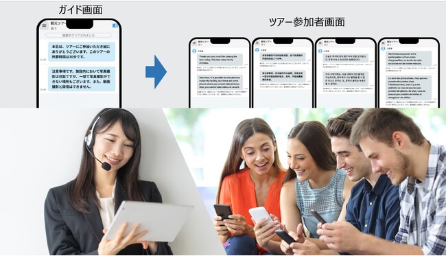 TOPPAN、インバウンド対応向け多言語翻訳サービス「VoiceBiz(R)Remote」の提供開始