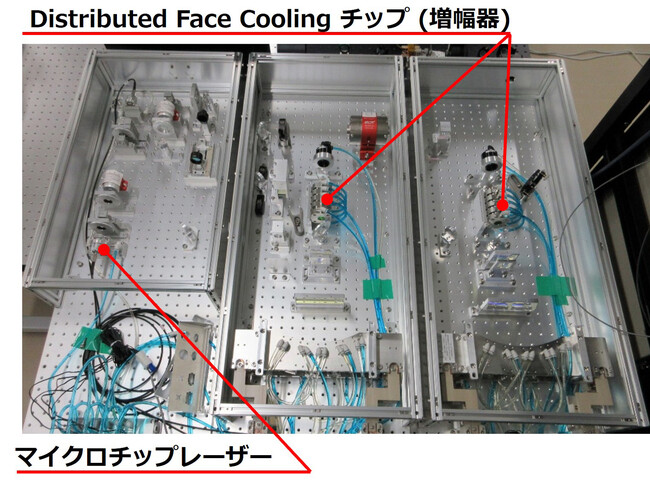 世界最高クラスの出力を持つ小型サブナノ秒パルス深紫外レーザー装置を開発