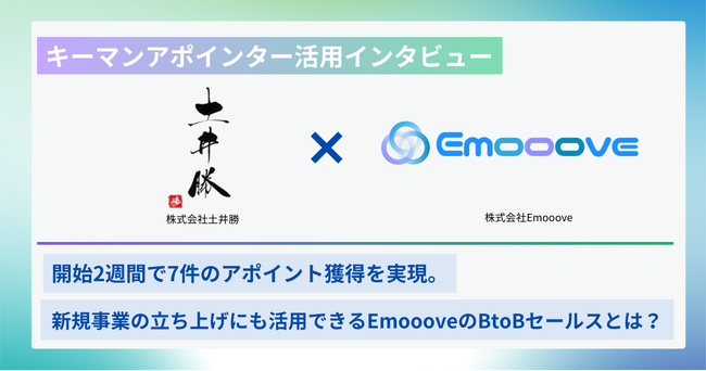 開始2週間で