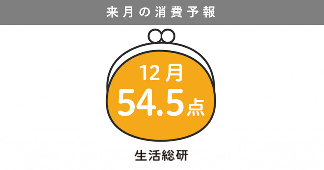 博報堂生活総研[来月の消費予報・2024年12月]（消費意欲指数）