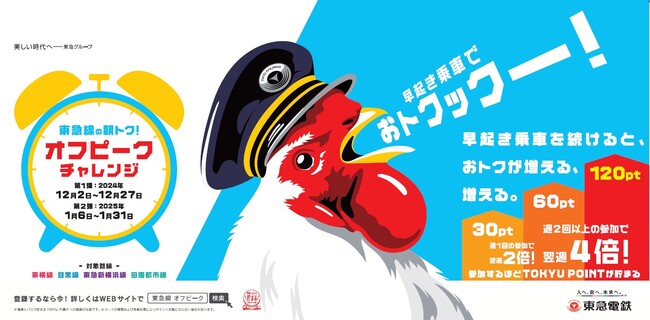 オフピーク時間帯の乗車でＴＯＫＹＵ　ＰＯＩＮＴがもらえる 「東急線の朝トク！オフピークチャレンジ」を２０２４年１２月２日（月）～２０２５年１月３１日（金）の期間限定で実施