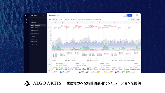 ALGO ARTIS、北陸電力へ最適化AI（アルゴリズム）を活用した配船計画最適化ソリューションを提供