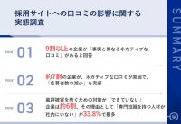 自社に関する「口コミ」が採用サイトに掲載されている中小企業は約6割、うち98.4％が「ネガティブな口コミ」あり、「事実と異なる口コミ」も92.0％に上る実態