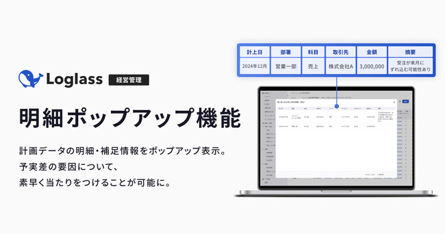 クラウド経営管理システム「Loglass」が、計画データの「明細ポップアップ機能」を提供開始