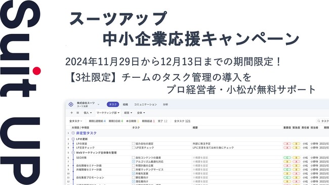経営支援クラウド「Suit UP」（スーツアップ）、中小企業（社歴10年以内）経営者応援キャンペーン