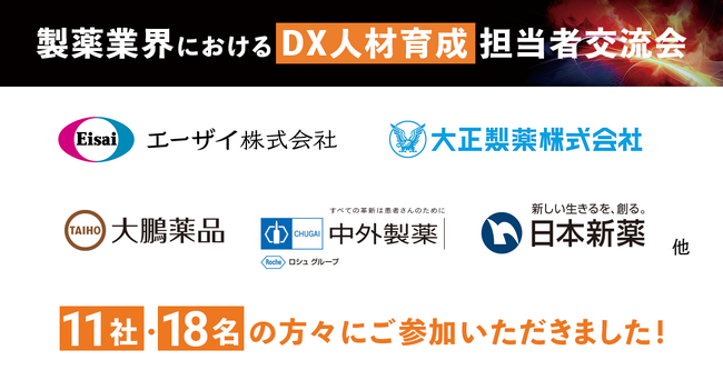 SIGNATE、製薬業界におけるDX人材育成担当者の交流会を開催！