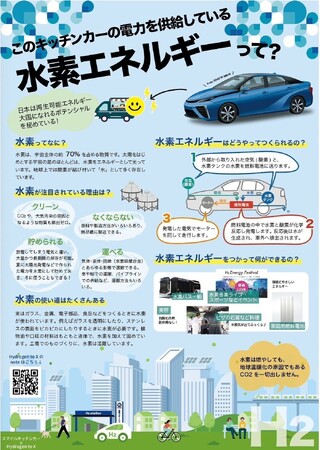 キッチンカーと水素自動車が12月21日、22日【汐留 クリスマスマーケット2024】に出現！水素エネルギーで稼働するスマイルキッチンカー第２弾！未来のエネルギーを身近に！