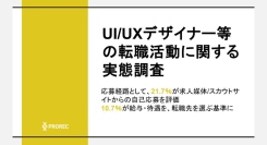 UI/UXデザイナー等の転職活動に関する実態調査