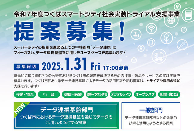 地域の課題解決に資する先端技術のトライアル（実証実験）を募集しています