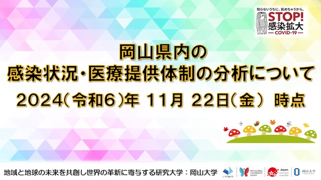 【岡山大学】岡山県内の感染状況・医療提供体制の分析について(2024年11月22日現在)