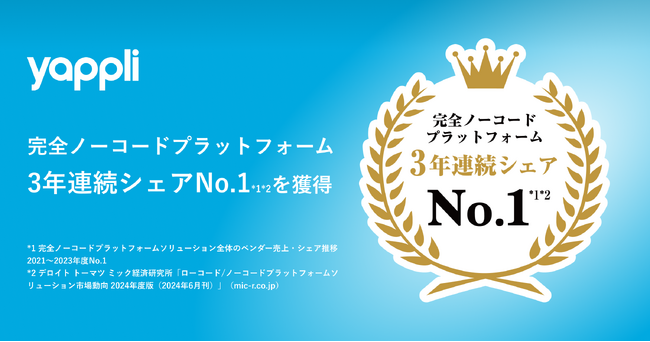 ヤプリ、完全ノーコードプラットフォーム3年連続シェアNo.1を獲得