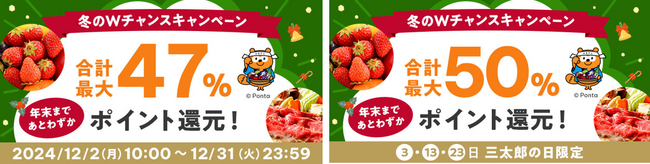 au PAY ふるさと納税、抽選で最大30%ポイント還元する「冬のWチャンスキャンペーン」を12月2日から12月31日まで開催