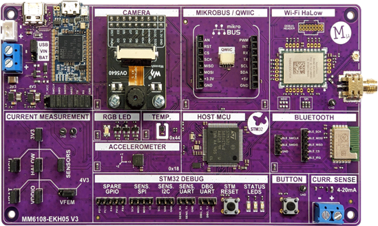 モースマイクロ、IoT接続のための画期的なプラットフォームを発表