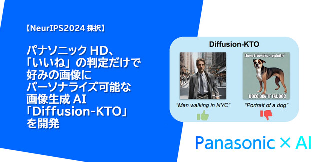 パナソニックHD、「いいね」の判定だけで好みの画像にパーソナライズ可能な画像生成AI「Diffusion-KTO」を開発