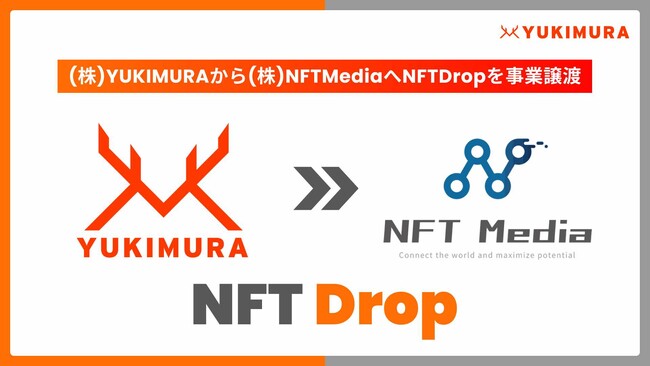 【すべての企業がNFTを配布できる世界へ】特許取得済みのNFT配布事業『NFTDrop』を(株)NFTMediaへ事業譲渡。