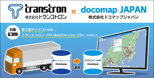 富士通デジタコ搭載車両の位置情報をDoCoMAPに追加　トランストロンの「ITP-WebService V3」と連携したサービスを開始