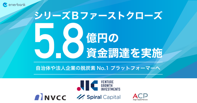 エナーバンク、約5.8億円のシリーズBラウンド資金調達を実施