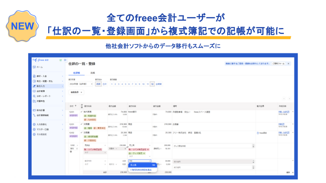 全てのfreee会計ユーザーが「仕訳の一覧・登録画面」から複式簿記での記帳が可能に　他社の会計ソフトからのデータ移行もスムーズに