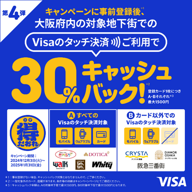 「Visa割」登録カード利用で、30％キャッシュバック！『大阪限定　Visaのタッチ決済キャッシュバックキャンペーン　第4弾』を12月3日より開始