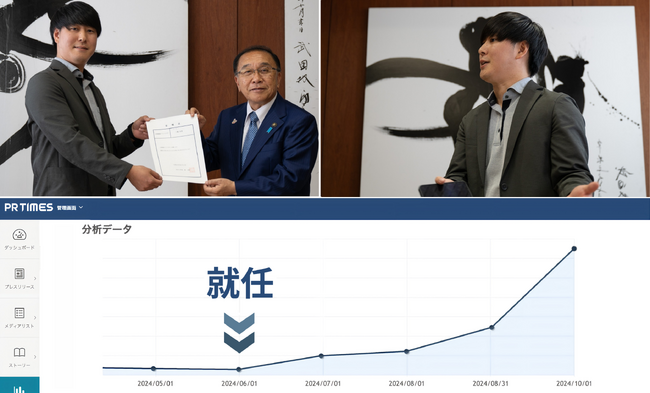 弊社代表 三輪武寛によるあわら市役所での取り組みが紹介されました