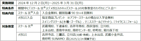 個別指導塾のスクールIE®とメガロスによる初のコラボレーション企画
～子どもたちが「夢中で学ぶ」を応援する文武両道プラン～