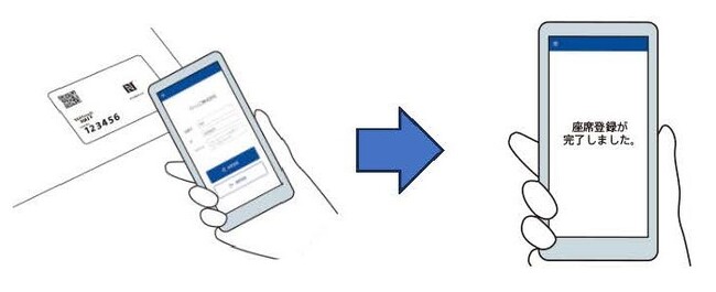 利便性を追求し続ける「SEATouch」に新機能追加のお知らせ